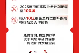 京东家政招募10万保洁师促发展，2025年将加速业务扩张拓展百城图片