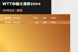 今晚18:00孙颖莎王曼昱争冠，19:00还有马龙林诗栋决赛图片