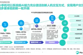 AI手机用户渗透率正在提升，月狐数据：落地应用将更加广泛图片