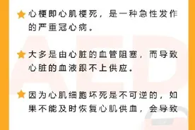 关于心梗，应该知道的几件事图片