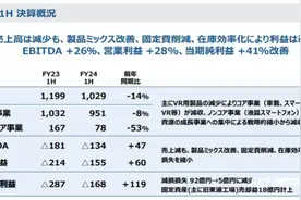 苹果屏幕供应商JDI或连亏11年，将转型AI、半导体封装图片