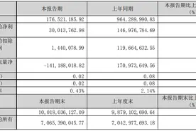 V观财报｜华策影视一季度扣非净利降近99% “有风”后爆款何时来图片