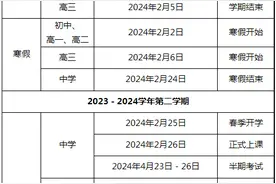 泉州漳州福州，中小学开学时间定了！厦门呢？图片