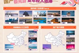 跨年仪式感满满，重庆旅游热度居全国前十图片