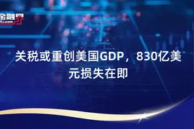 关税或重创美国GDP，830亿美元损失在即视频封面