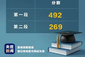 浙江高考分数线发布：普通类第一段492分 第二段269分图片