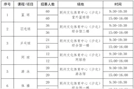 2024荆州市体育运动学校校园开放日活动开启啦！图片