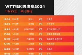 WTT总决赛今日赛程：王楚钦、王曼昱单打冲四强图片