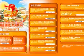 淘宝推出冬日暖心版 年终好价节等活动开启图片