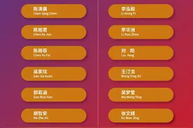 陈清晨、陈雨菲领衔出战 羽毛球亚团赛中国队名单公布图片