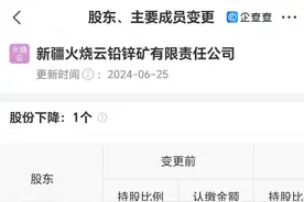 30.135亿入股新疆火烧云！信发集团“开挖”全国最大铅锌矿图片