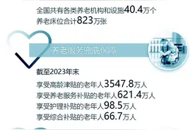 智库要览丨抓住银发经济机遇图片