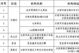 日照教育部门公布最新名单！图片
