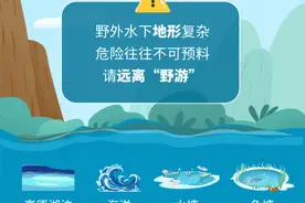 告诉孩子：这很危险！图片