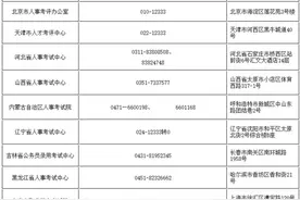 中央机关公开遴选和选调公务员笔试11月30日举行，今起可打印准考证图片