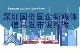 3月深圳国资国企信息观察榜：证券、地产热门，多家财报发布图片