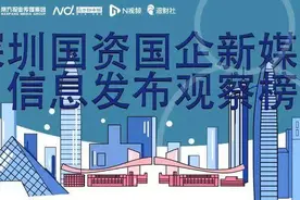 3月深圳国资国企信息观察榜：证券、地产热门，多家财报发布图片