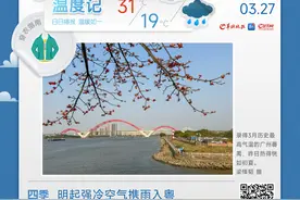 春日寒潮！明起强冷空气携雨入粤，跨季式猛降10℃图片