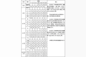 最长35天！安徽多地寒假时间公布图片