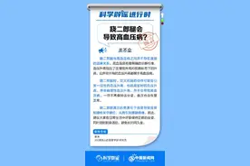 中新真探：跷二郎腿会导致高血压病吗？图片