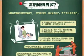 一图了解地震后如何避险自救图片