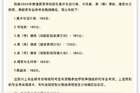 四川省2024年普通高等学校招生这些专业统考合格线确定图片