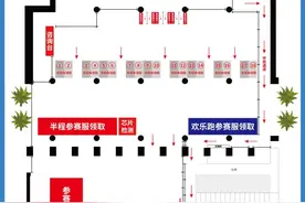 倒计时6天！周末开跑图片