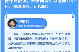 闪电律解·每周精选问答⑭｜逾期交房可以申请退房吗？口头离职能反悔吗？闪电律师团在线答疑图片