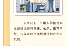 职称申报，有哪些正规渠道？这里了解→图片