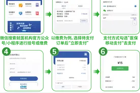 看病买药秒支付、不跑腿！在广东医保可微信支付了图片
