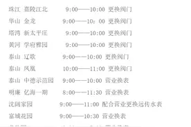 明天停水，沈阳这些区域用户注意提前蓄水！图片