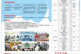因为热爱，奔赴技师！平度市技师学院2024年招生简章图片
