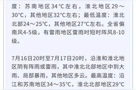 南京、无锡、常州、苏州、南通、扬州、泰州官宣！图片