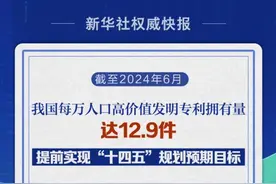 知识产权最新“成绩单”出炉！图片