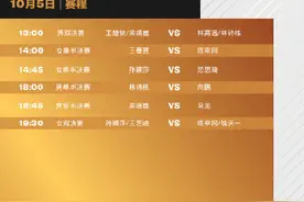WTT中国大满贯赛程速览图片
