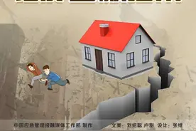 应急科普 | 发生地震如何更好保护自己？这份逃生避险指南，请收藏→图片