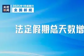 法定假期总天数增加2天！明天起这些新规将影响你我生活图片