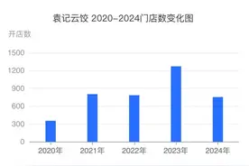 边开店边转型，袁记云饺一路狂奔图片