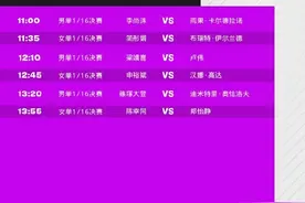 杜凯琹今晚迎战孙颖莎图片