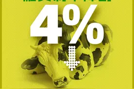 券商打响新一轮价格战：融资利率降到4%，创历史新低图片