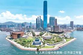 创意产业成香港经济发展新动力图片