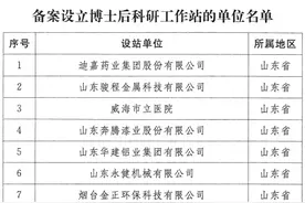 全国前列！山东今年已新增博士后科研工作站66家，详细名单→图片