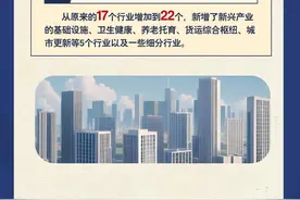 财政部：五个“新”看专项债券管理新机制！图片