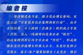 走莞企·强信心①｜拓斯达：持续创新让工业制造更美好图片