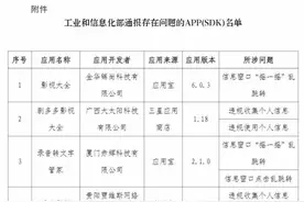 21款侵权APP被通报！涉及三星、联想、OPPO等应用商店图片