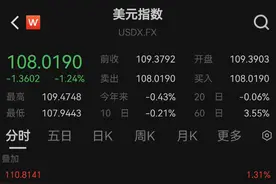 突发！人民币大涨，A50直线飙升图片
