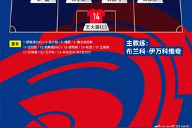 又见三连败，国足未能直通世界杯图片