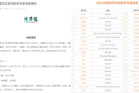 阿里达摩院发布数学竞赛决赛通知：为线上个人闭卷赛，获奖名单8月公布视频封面