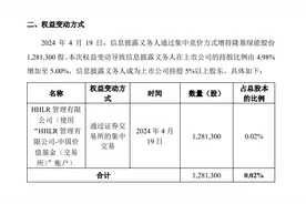 最新增持隆基绿能至5%！高瓴旗下HHLR宣布：购回全部涉案减持股票图片