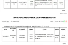 贵州、广东、山东……国内多地省份机场为何更名？图片